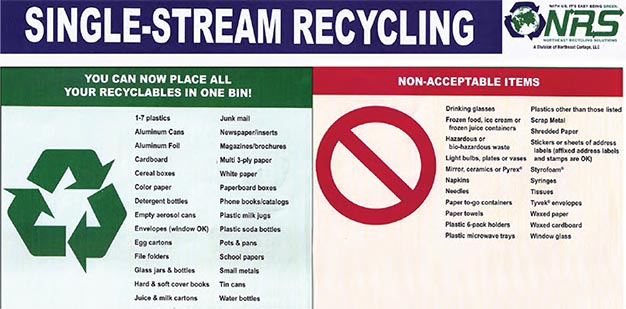 recycling schedule franklin township nj